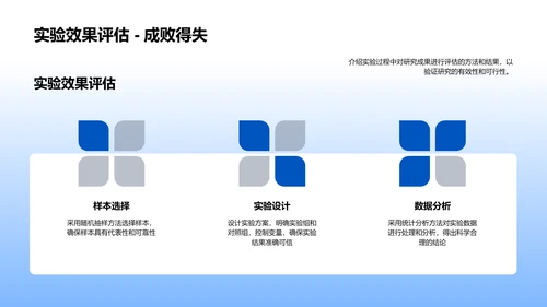 研究路线答辩PPT模板