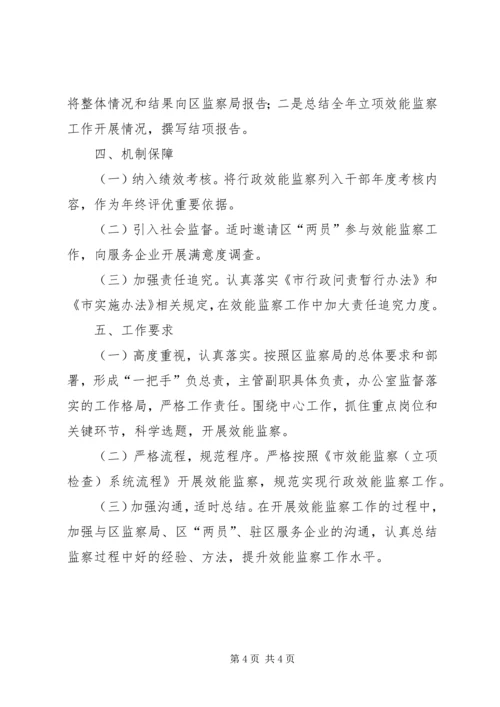 金融办行政监察指导方案.docx