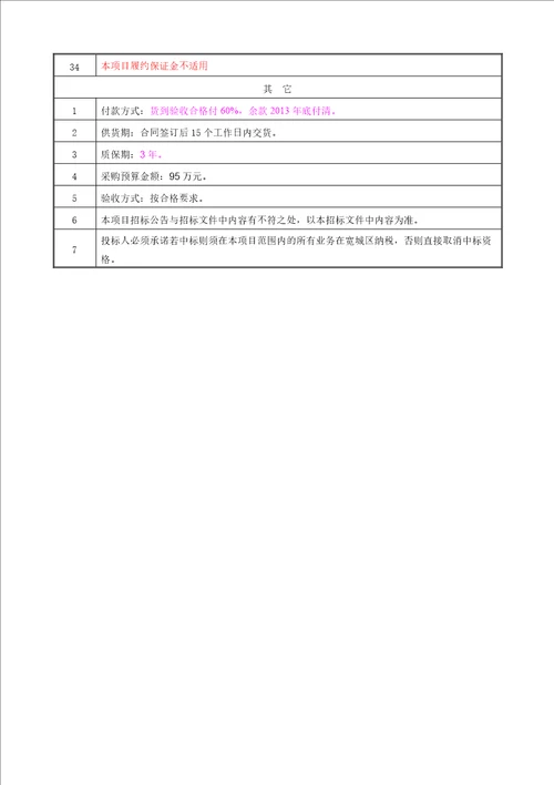 消防器材装备采购招标文件