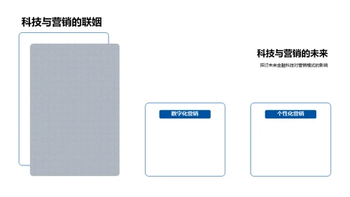 科技驱动金融营销