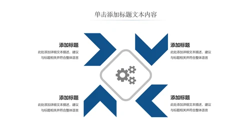 基因生物化学医疗医学DNA学术研究PPT