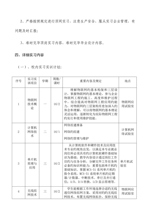 物联网应用技术专业实习计划.docx