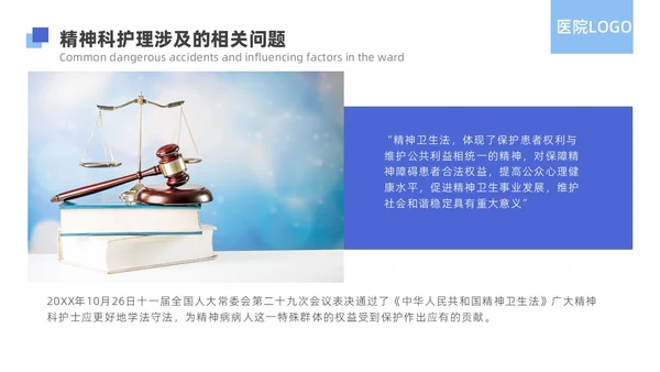 蓝色简约精神科病房安全管理医院ppt模板