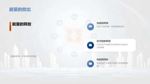 3D风教育培训教学课件PPT模板