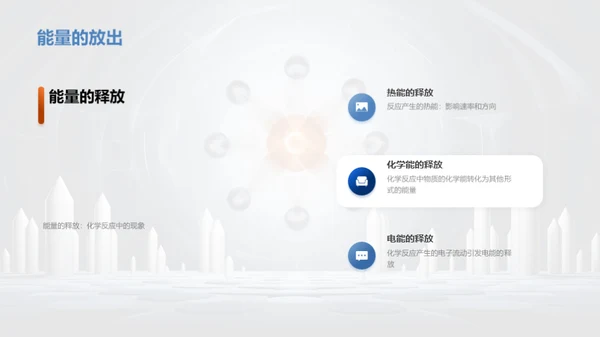 3D风教育培训教学课件PPT模板