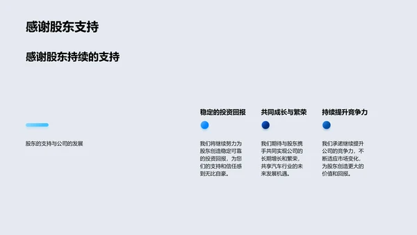 年度汽车行业报告PPT模板