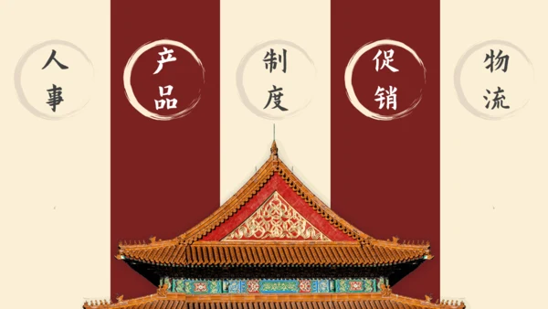 国风飞鹤工作汇报通用PPT模板