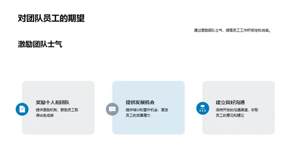 半年度成长蓝图