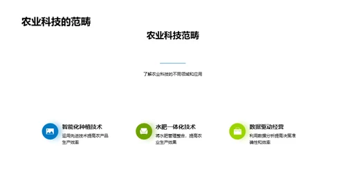 农业科技的应用与发展