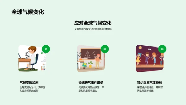 环保教学课件PPT模板