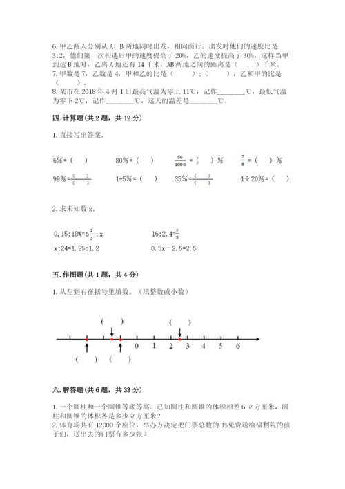 六年级下册数学期末测试卷（达标题）word版.docx