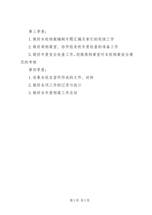 档案管理的工作计划范文.docx