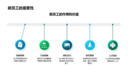 走进生物医疗