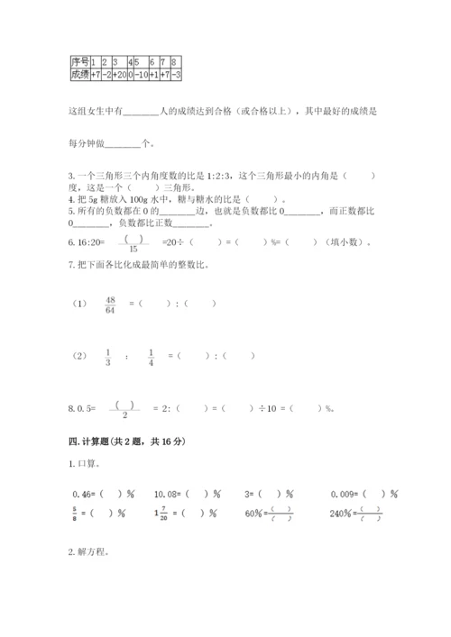 冀教版六年级下册数学 期末检测卷附答案（基础题）.docx