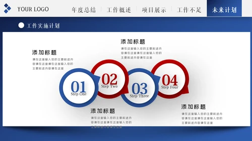 2022年工作总结计划述职报告年终总结PPT