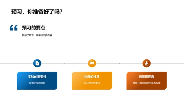 初中化学入门PPT模板