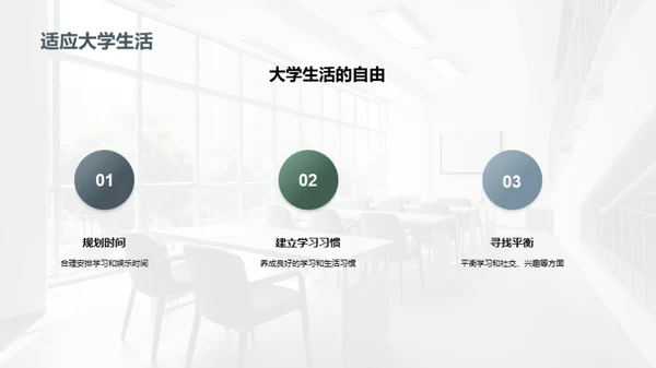 大学生活：规划与探索