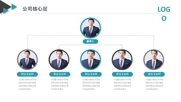 企业公司新员工入职培训PPT模板课件