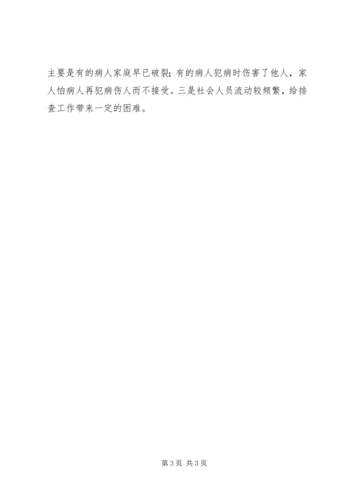 县民政局精神病患者救治工作汇报.docx