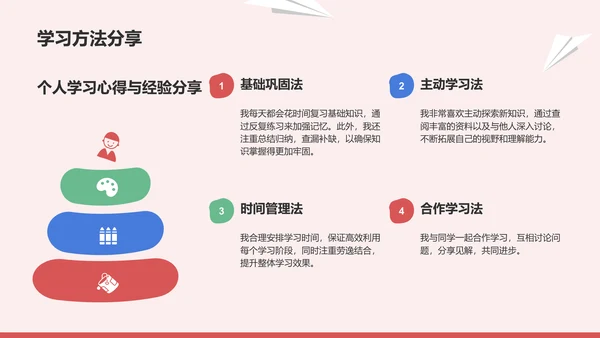 红色卡通风小升初学生个人简历PPT模板