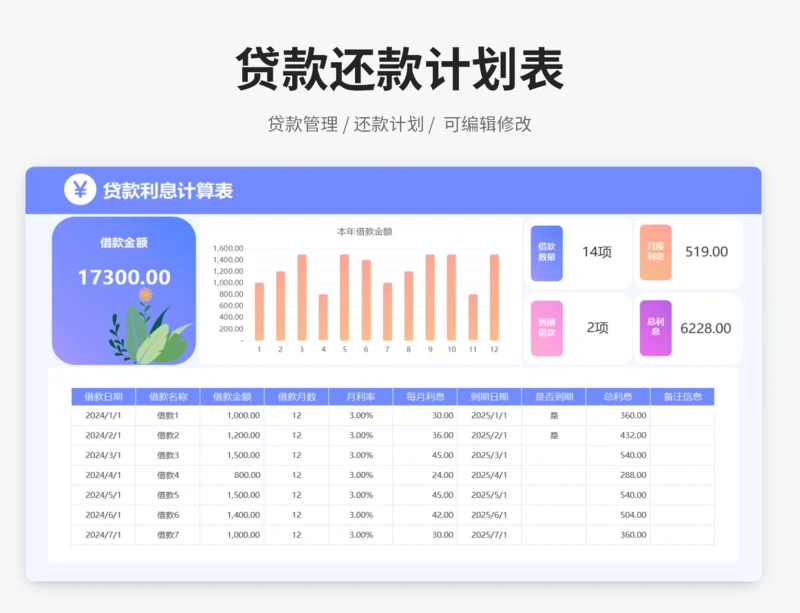 贷款利息计算表