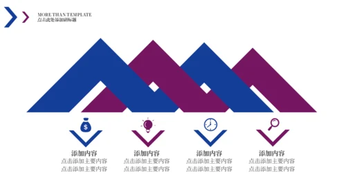 商业研究实验报告通用PPT模板