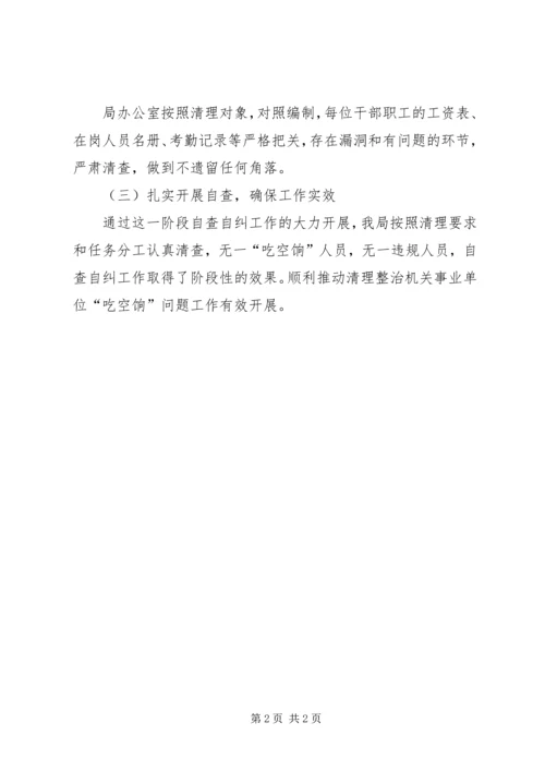 清理整治吃空饷问题自查报告.docx