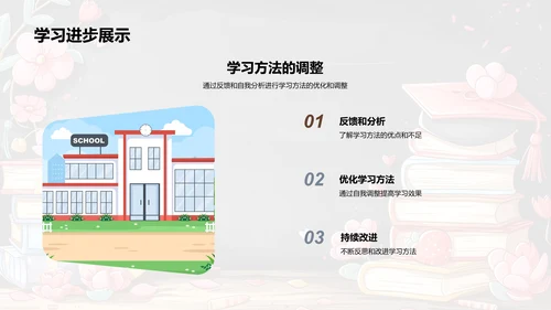 学习成果分享PPT模板