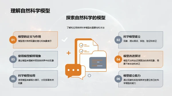 自然科学的奥秘