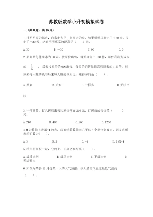 苏教版数学小升初模拟试卷附答案【培优b卷】.docx