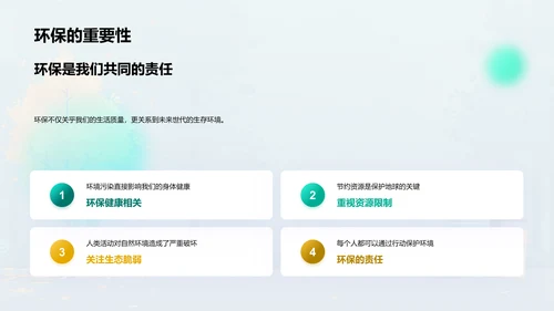 环保行动演讲PPT模板