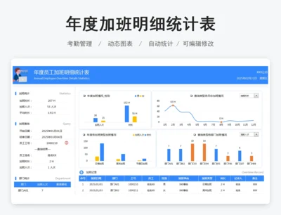 年度加班明细统计表