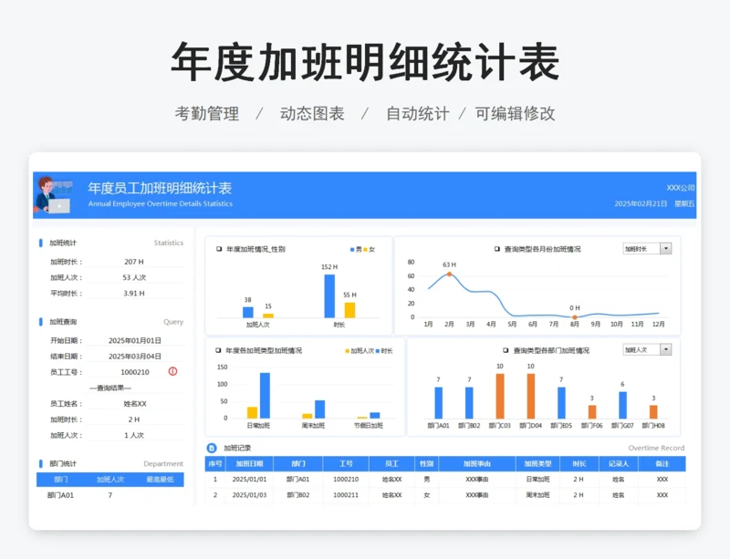 年度加班明细统计表