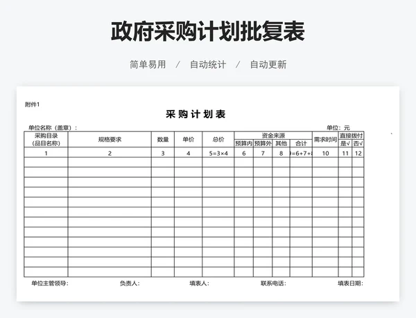 政府采购计划批复表