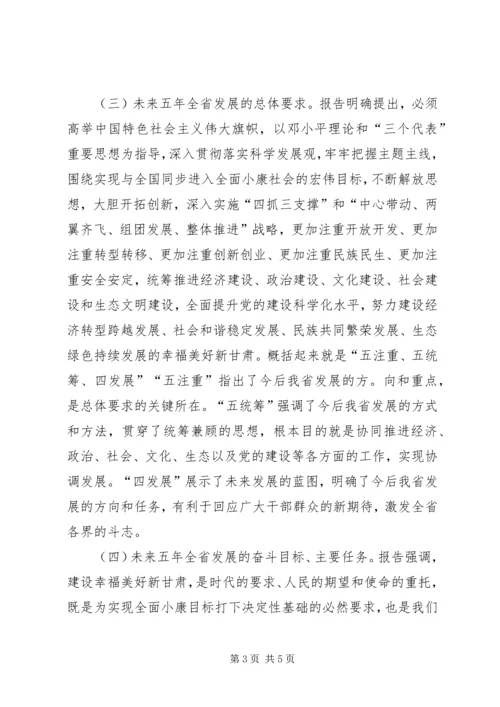 学习省12次党代会心得体会 (4).docx