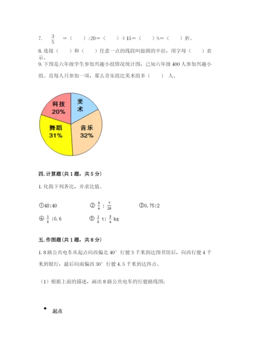 小学数学六年级上册期末考试试卷及参考答案【培优】.docx