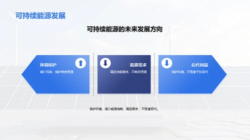 绿色能源新征程