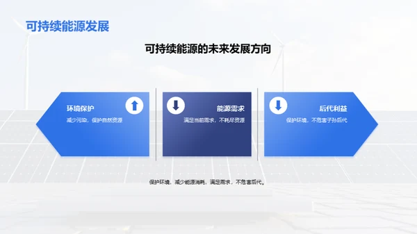 绿色能源新征程