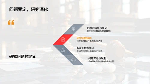 法学博士答辩攻略