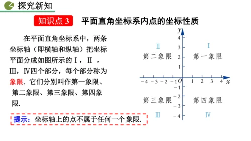 9.1.1  平面直角坐标系的概念