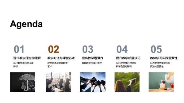 教学艺术探究