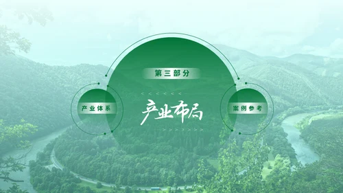 绿色生态保健品绿色产业通用PPT模板