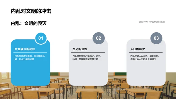 文明兴衰之谜