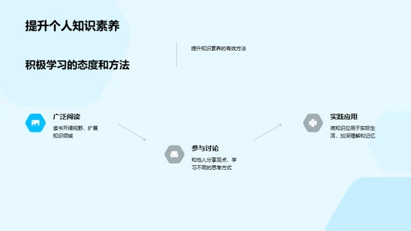 全面知识提升计划