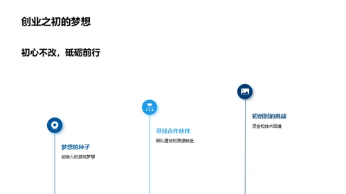 游戏巨头崭新征程