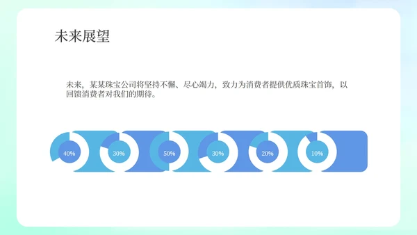 蓝色水彩风销售珠宝宣传PPT模板
