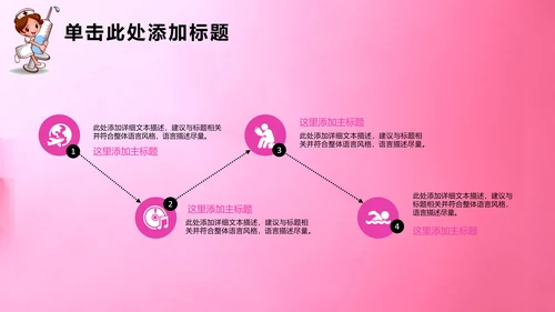 512国际护士节护士工作报告PPT