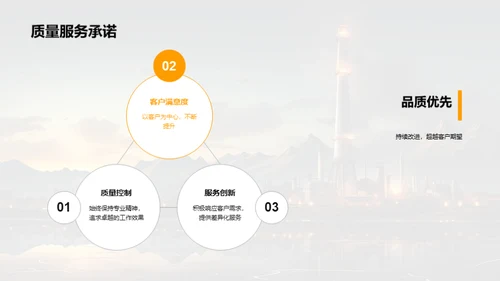 工业机械新纪元