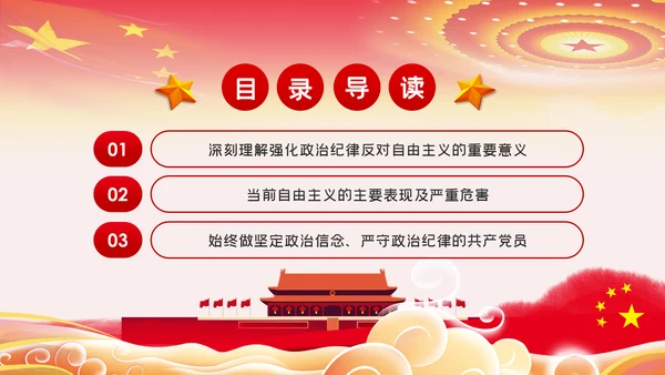 对党忠诚强化政治纪律反对自由主义ppt模板