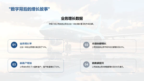 旅游业务探索与展望